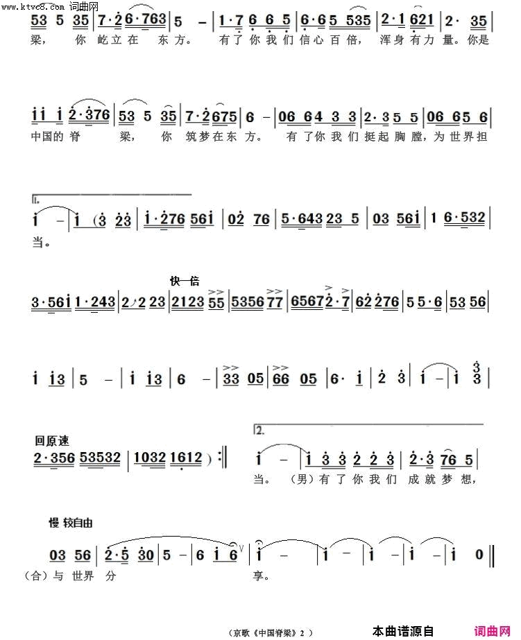 京歌中国脊梁小民乐队伴奏谱简谱-杜喆演唱-李少平/李少平词曲1