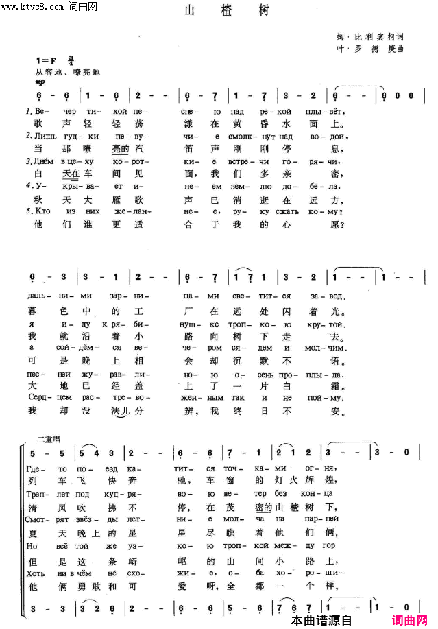 《山楂树(前苏联原版Sax简谱)》简谱 比利宾柯作词 罗德庚作曲  第1页