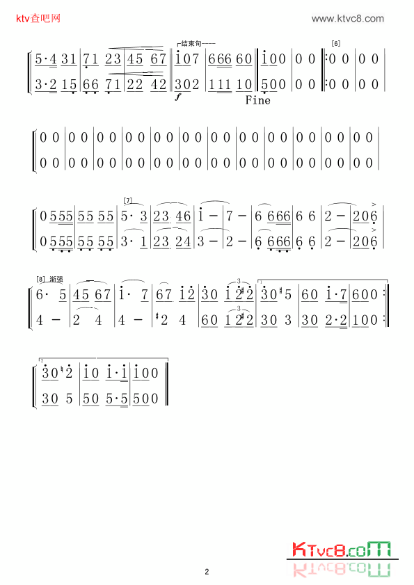 光荣进卫军小号ⅠⅡ分谱简谱简谱1