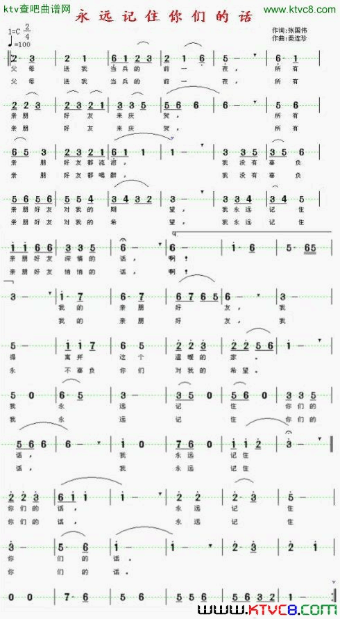 永远记住你们的话简谱1