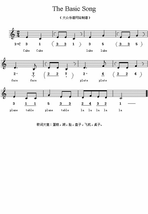 Thebasicsong简谱1