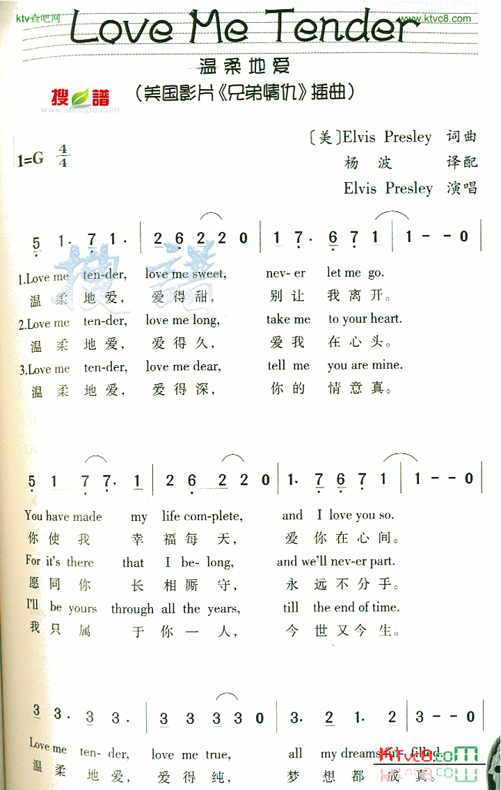 LoveMeTender简谱1