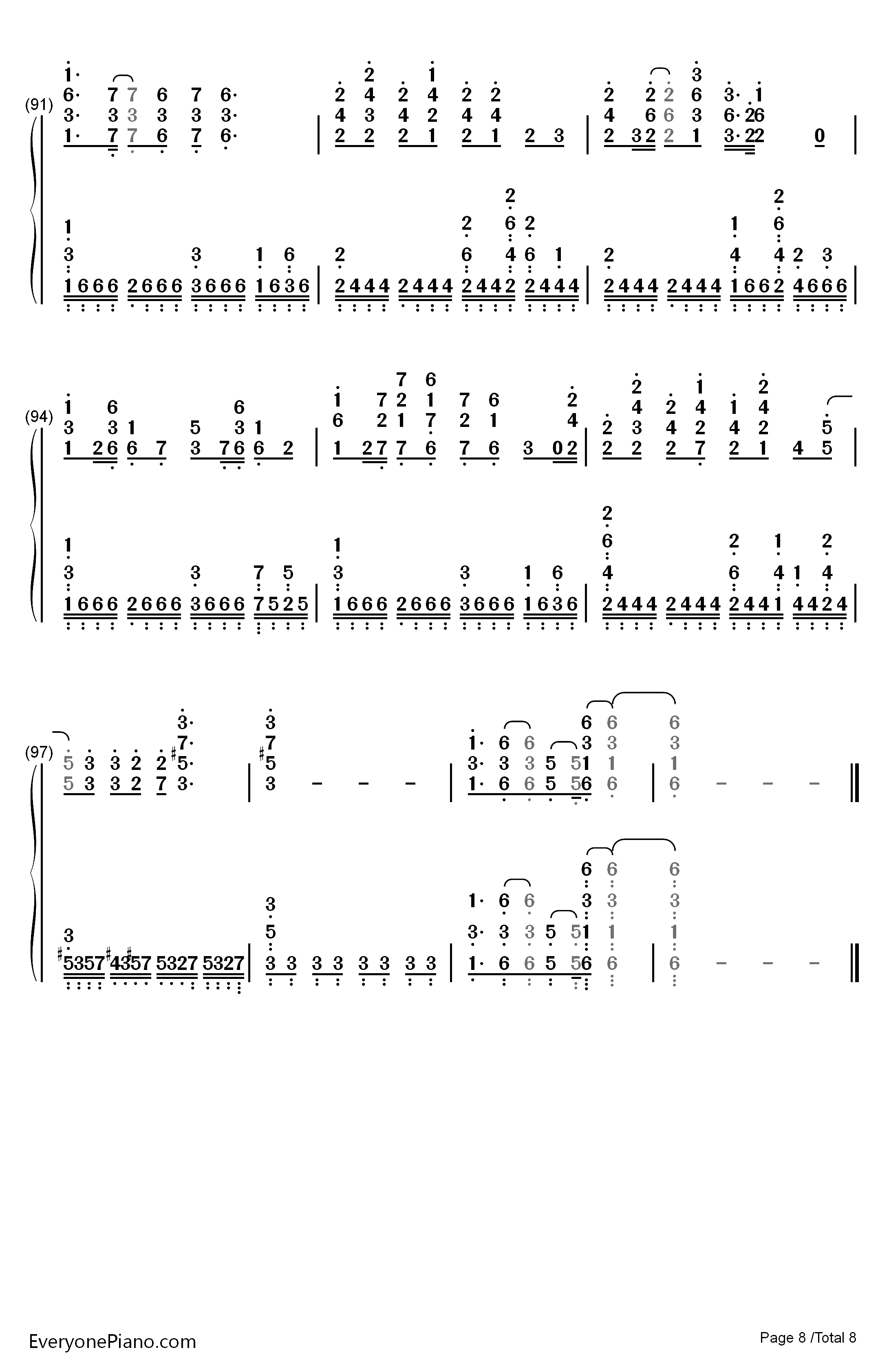 相信自己钢琴简谱-数字双手-零点乐队8