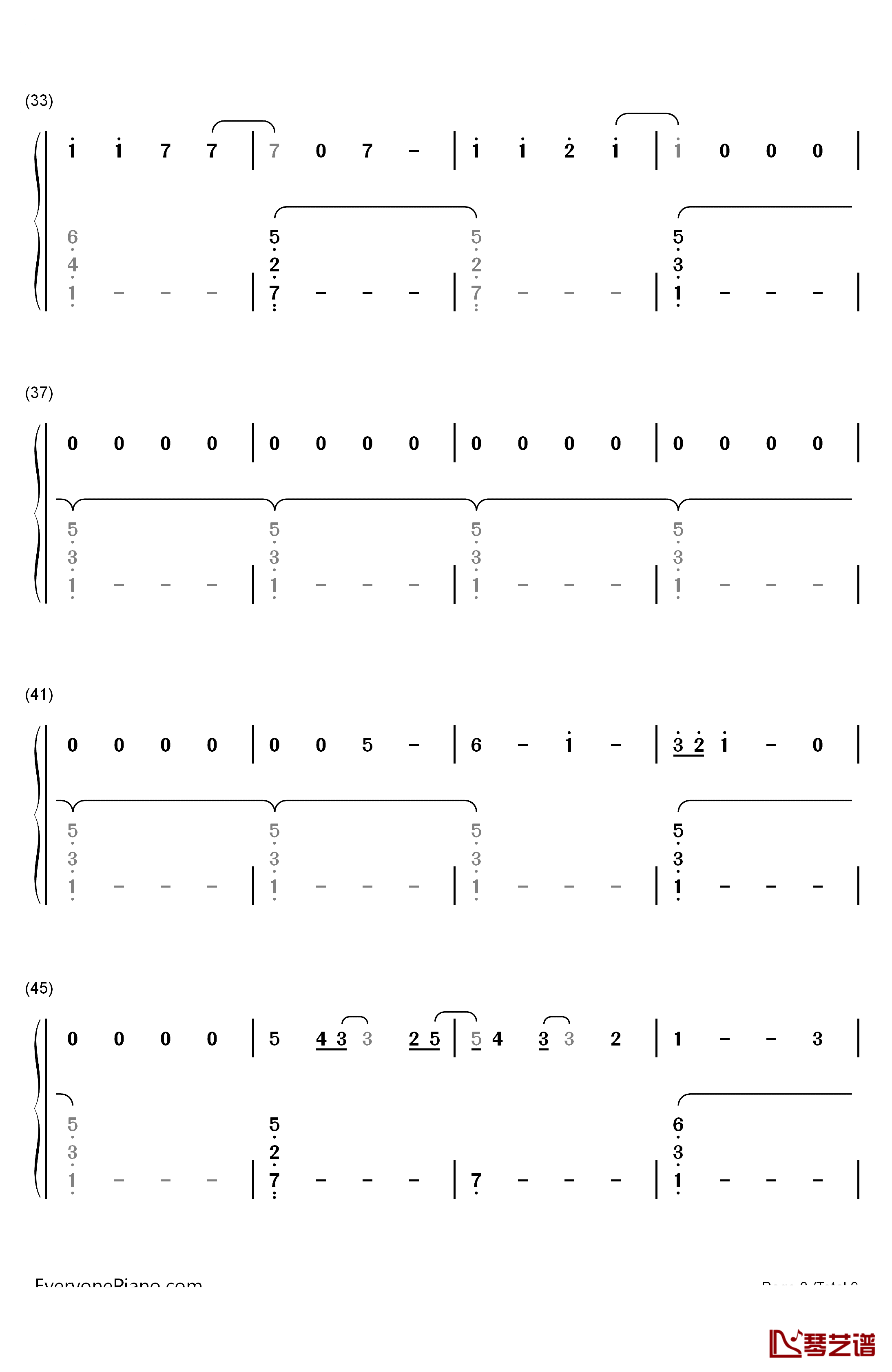 Cancer钢琴简谱-数字双手-Twenty One Pilots3