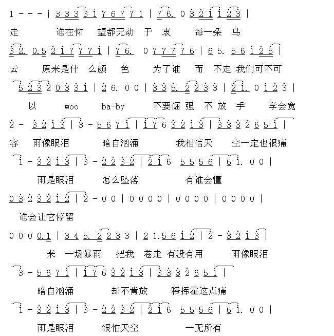 雨是眼泪简谱-飞轮海演唱1