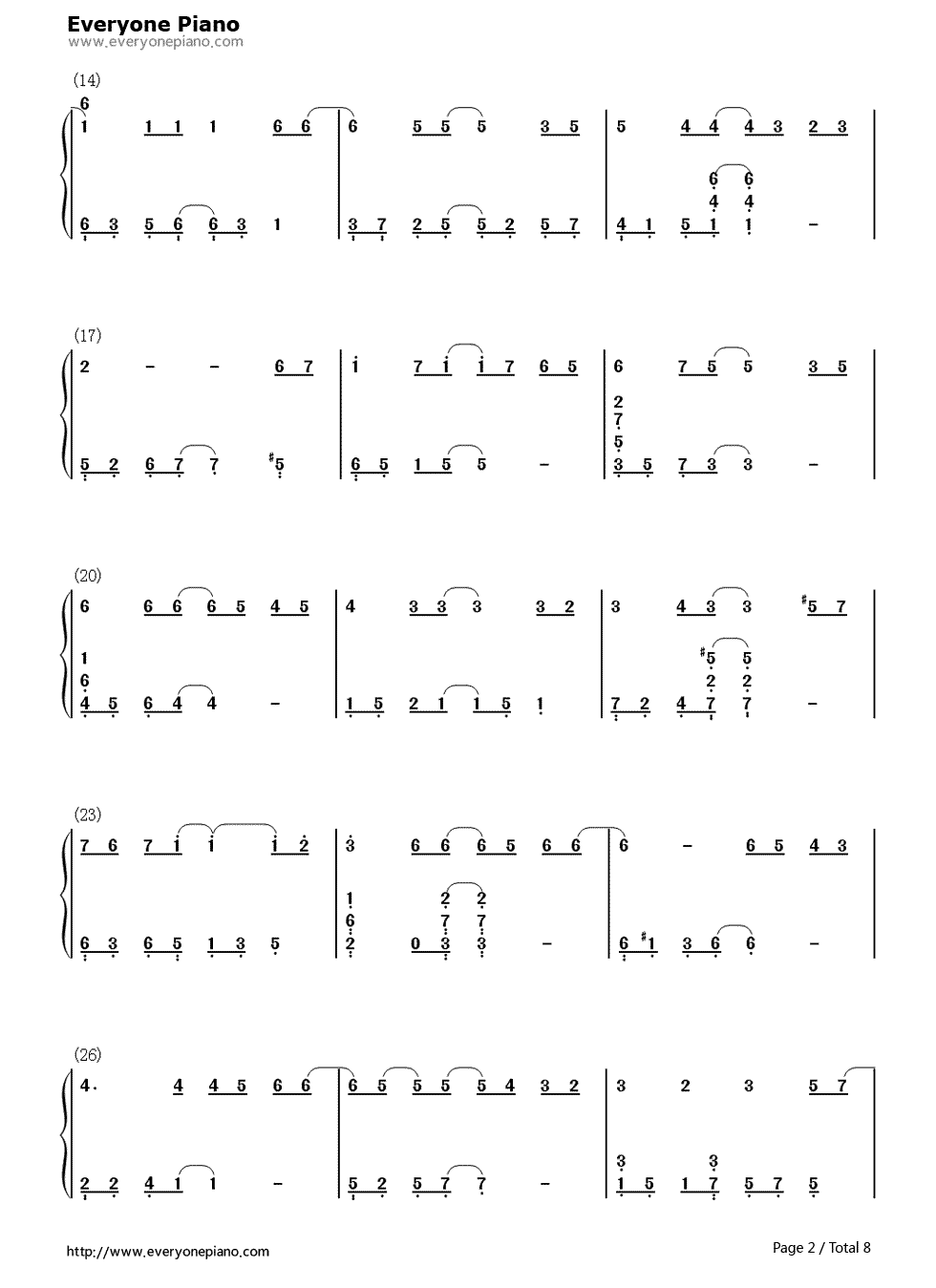 海贼王插曲钢琴简谱-数字双手-Triplane2