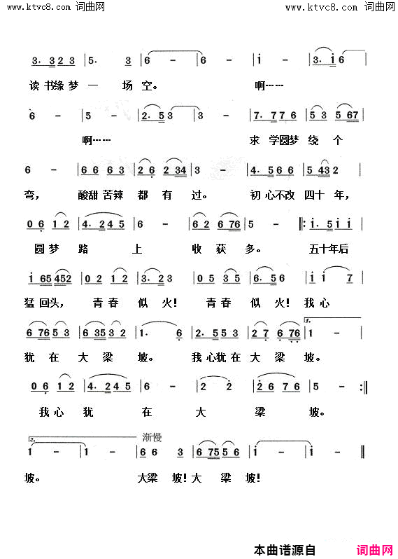 大梁坡之歌简谱-芭蕉心语演唱-赵维孝/吴能柱词曲1