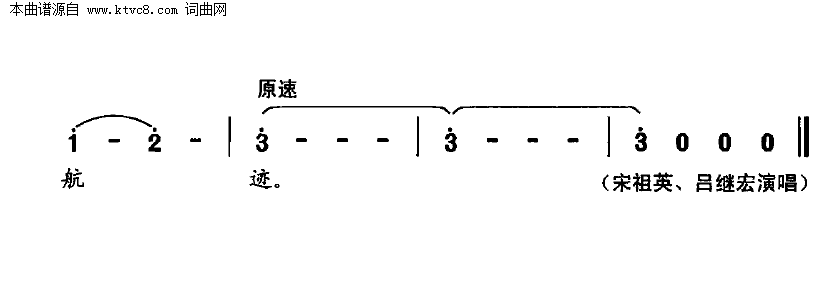 航行在领袖的目光里简谱-宋祖英演唱-樊孝斌、陈道斌/平远词曲1