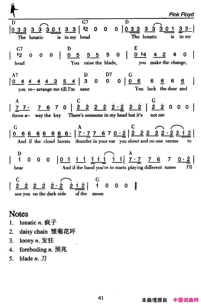 BrainDamage脑损伤Brain Damage脑损伤简谱1