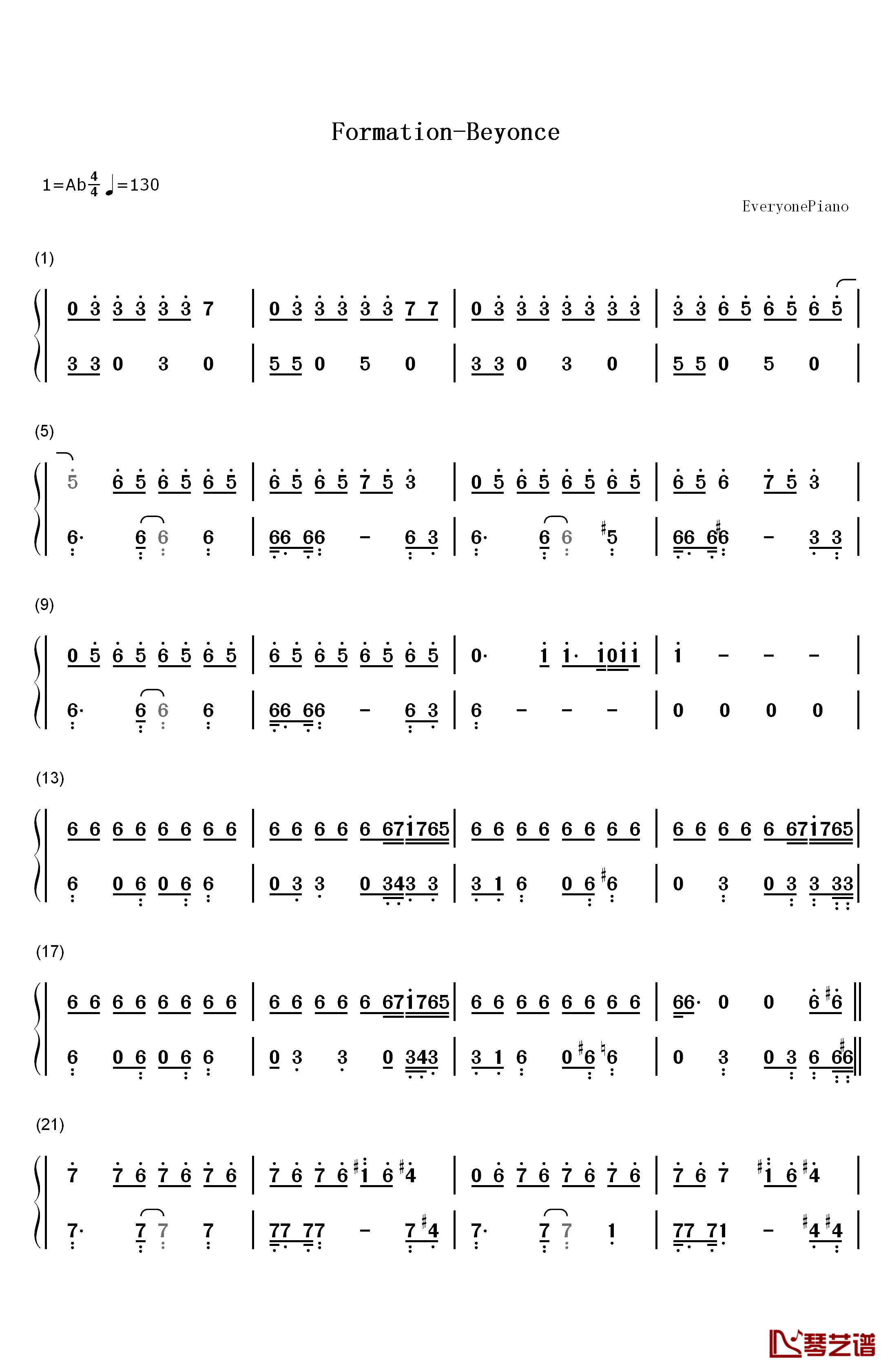 Formation钢琴简谱-数字双手-Beyoncé1