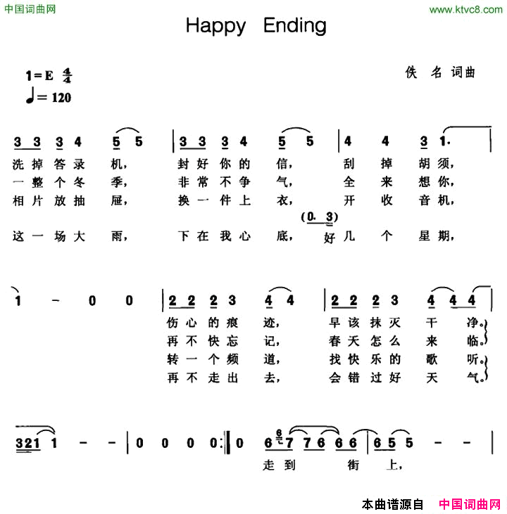 HappyEnding简谱-王力宏演唱1