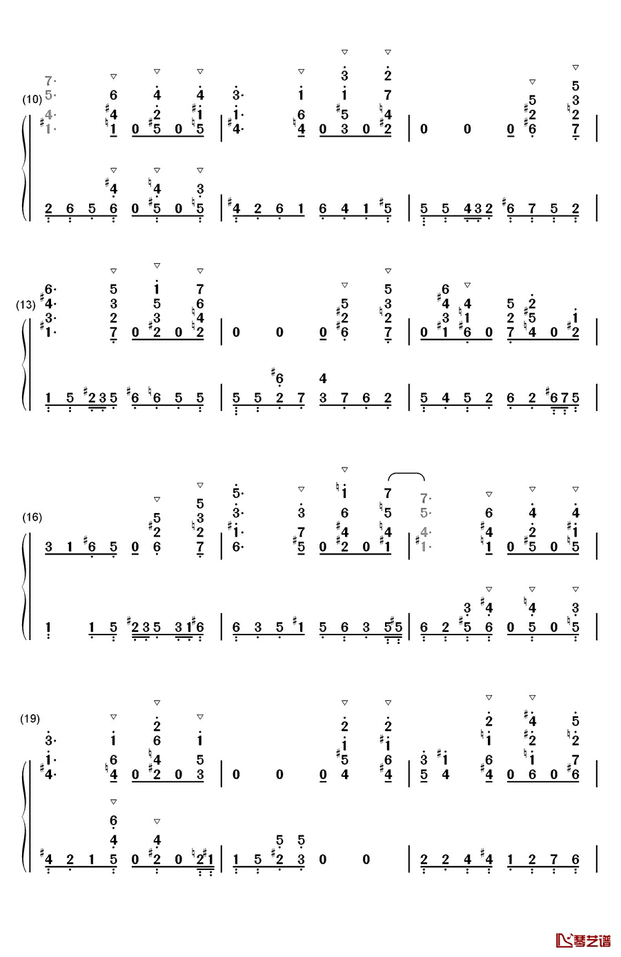 生日快乐歌钢琴简谱-数字双手-未知2