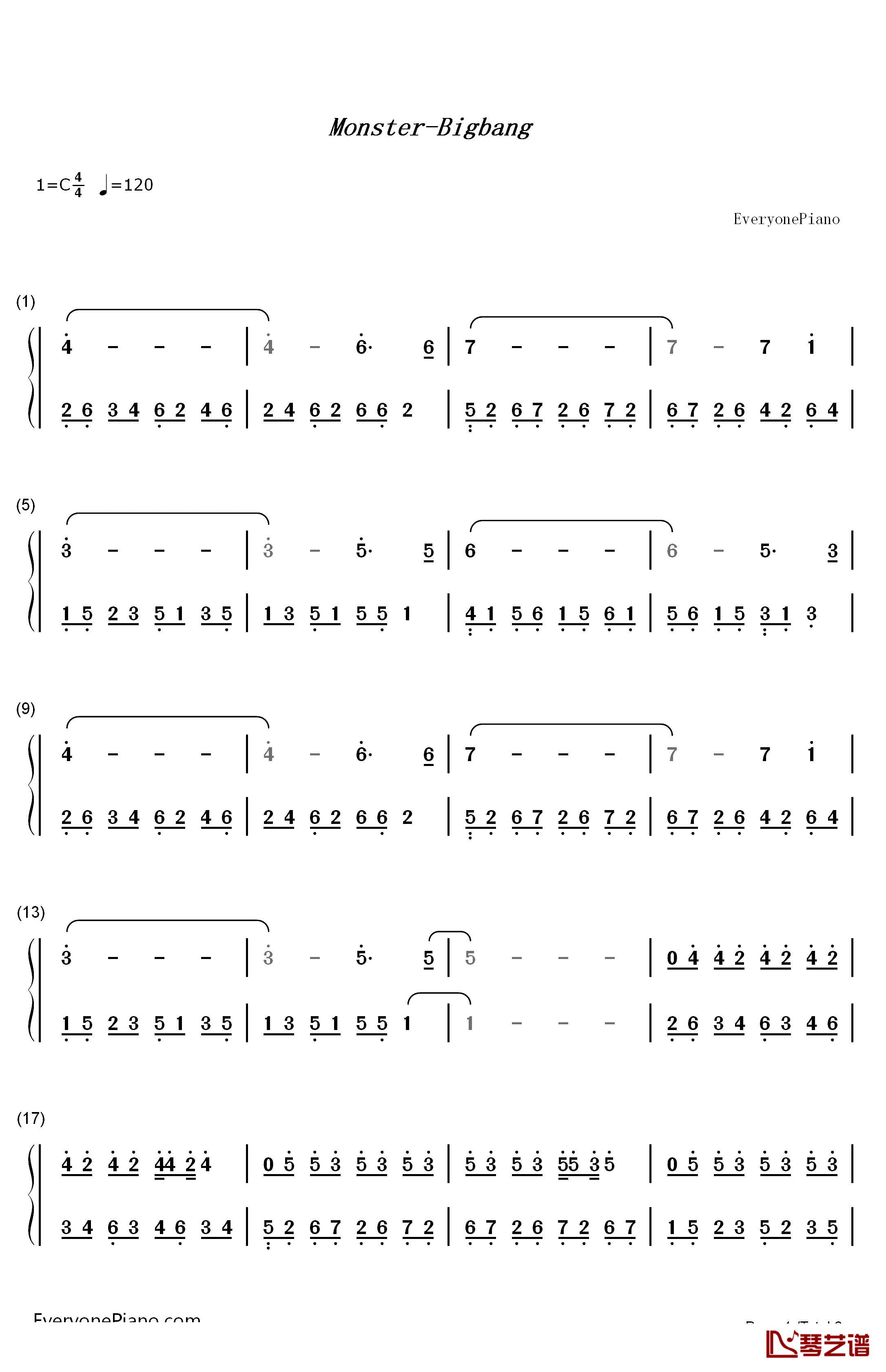 Monster钢琴简谱-数字双手-BigBang  Big Bang1