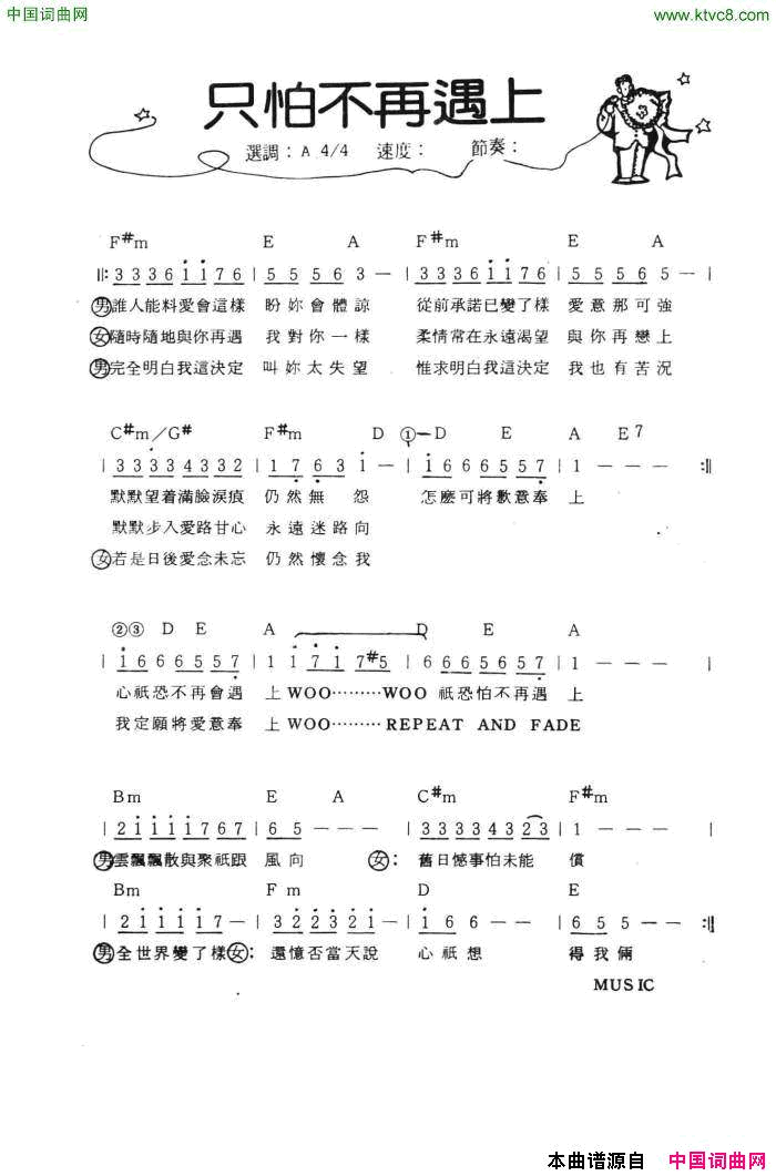 只怕不再遇上简谱-张国荣演唱1