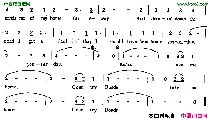 CountryRoad故乡的路简谱1