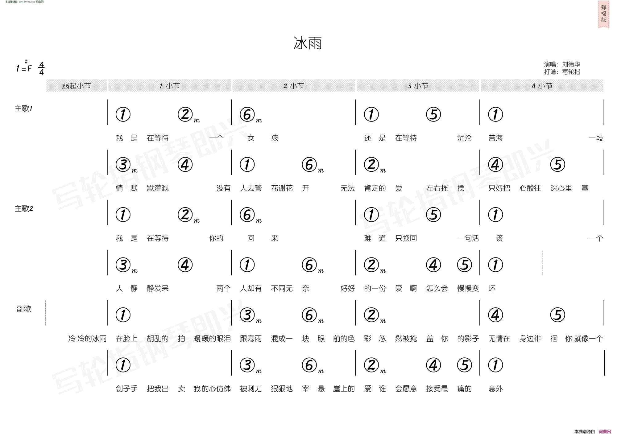 冰雨简和谱简谱-刘德华演唱-刘德华、李密/潘协庆词曲1