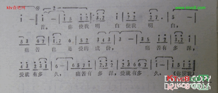 最后的时刻简谱-田震演唱1