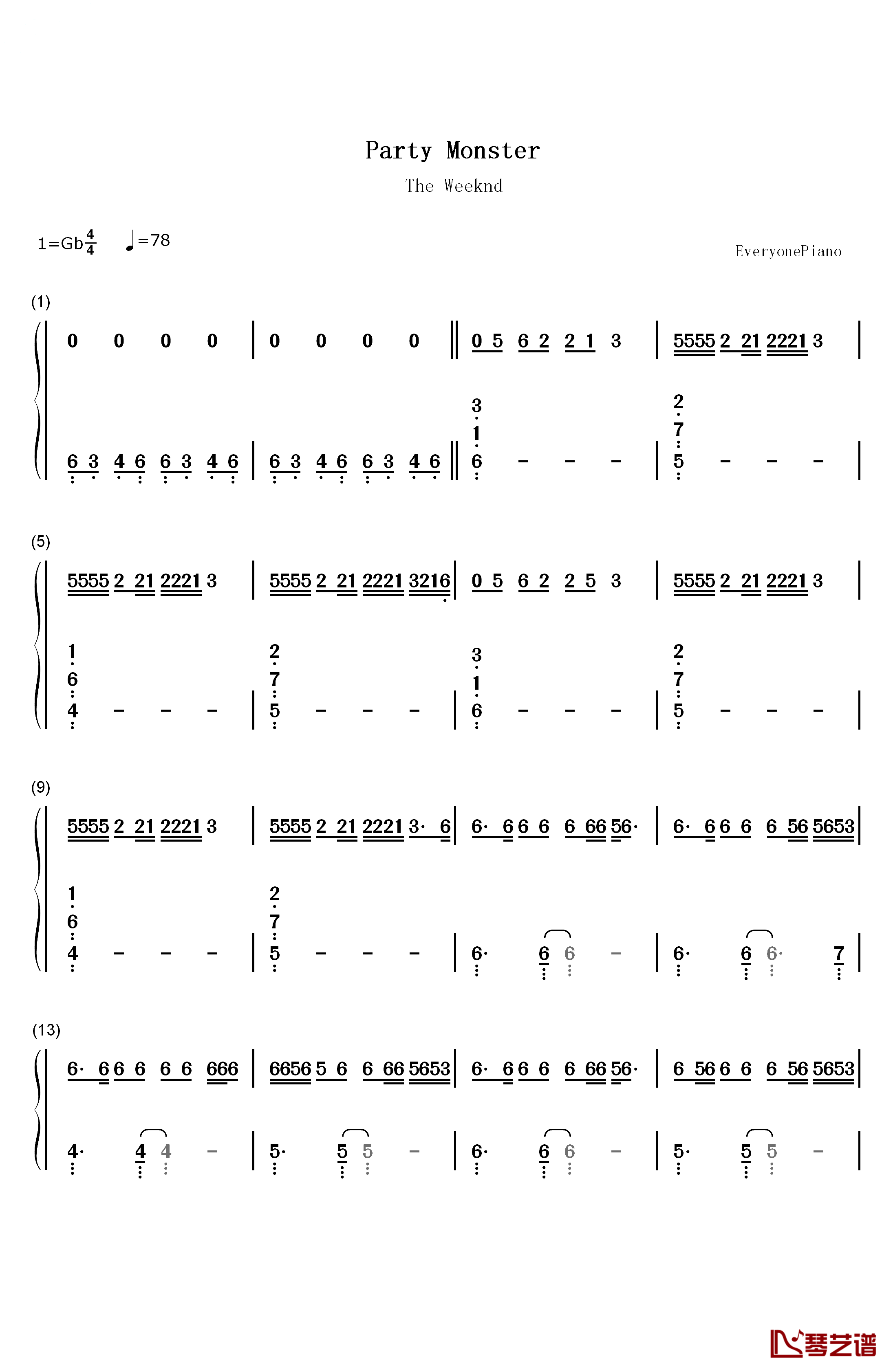 Party Monster钢琴简谱-数字双手-The Weeknd1