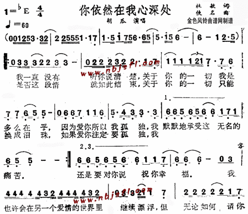 你依然在我心深处----可听简谱1