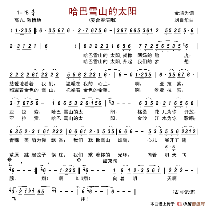 哈巴雪山的太阳简谱-晏合春演唱-古弓制作曲谱1