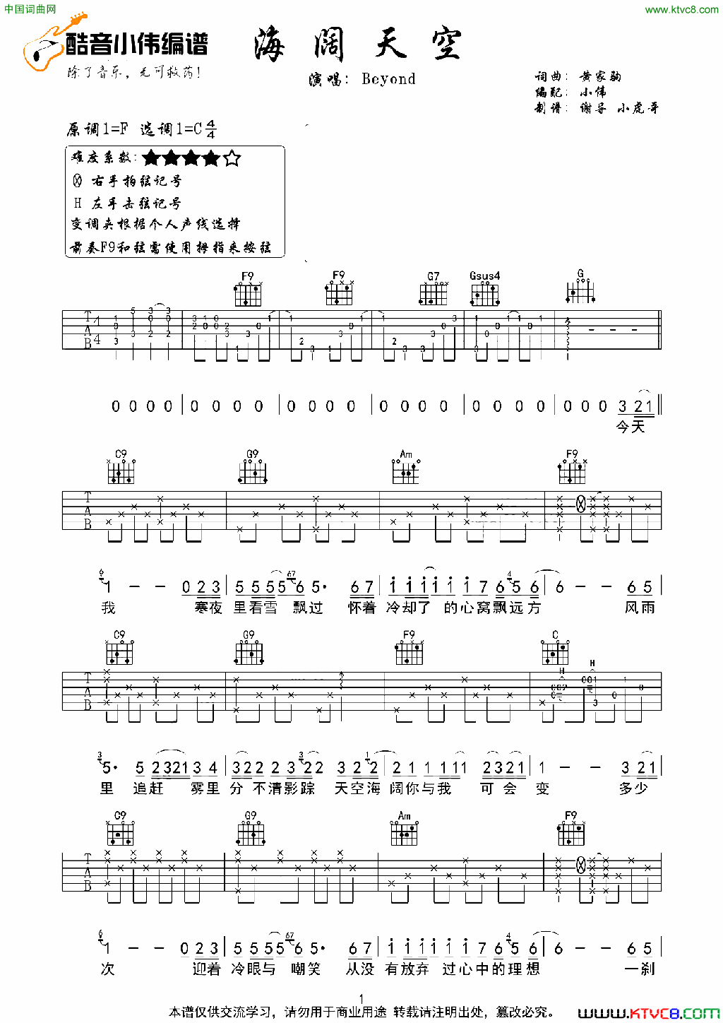 海阔天空酷音小伟编谱简谱1