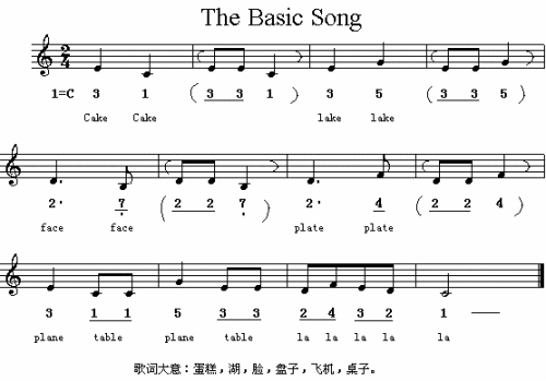 TheBasicSong英文儿童歌简谱1