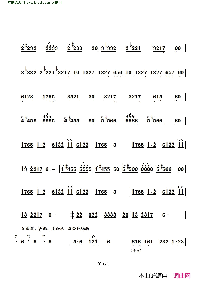 闹端阳大型情景歌舞剧简谱1