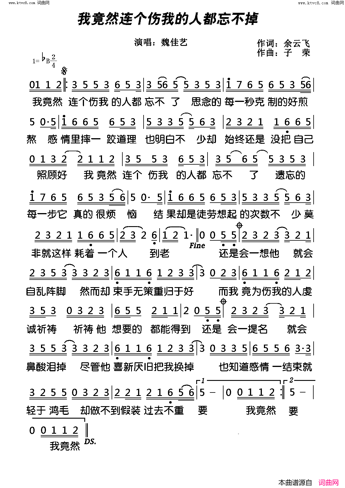 我竟然连个伤我的人都忘不了简谱-魏佳艺演唱-余云飞/子荣词曲1