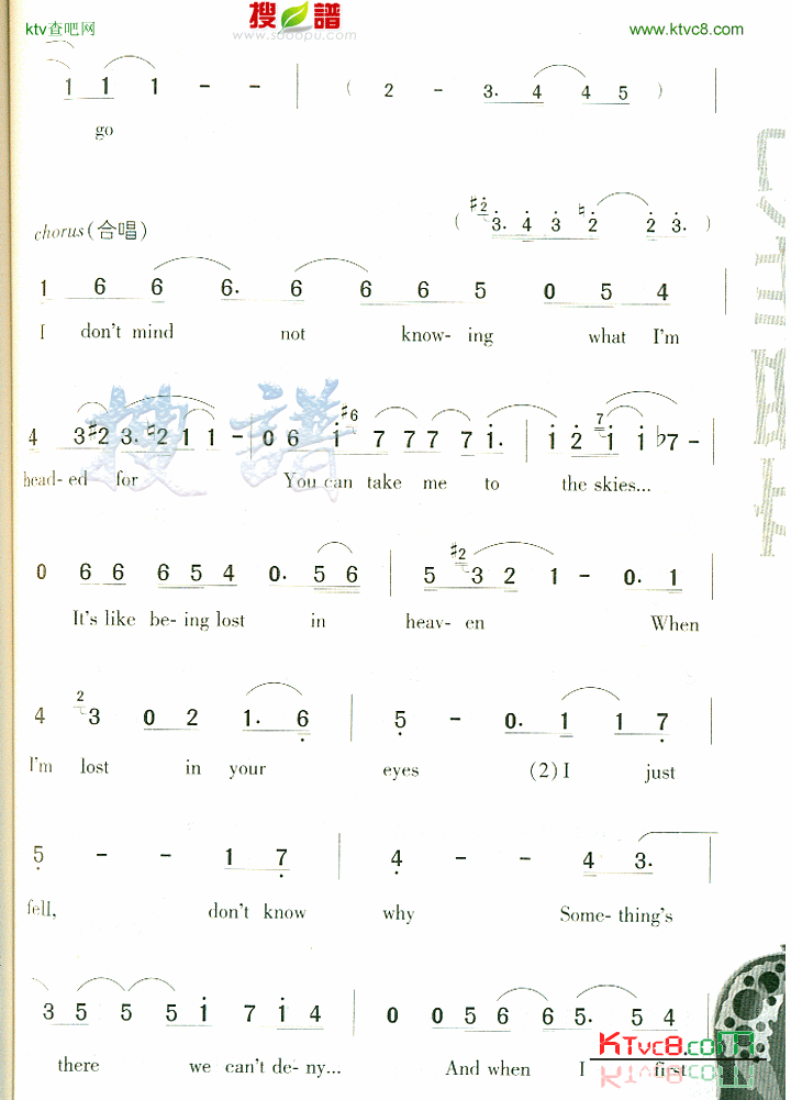 LostInYourEyes简谱1
