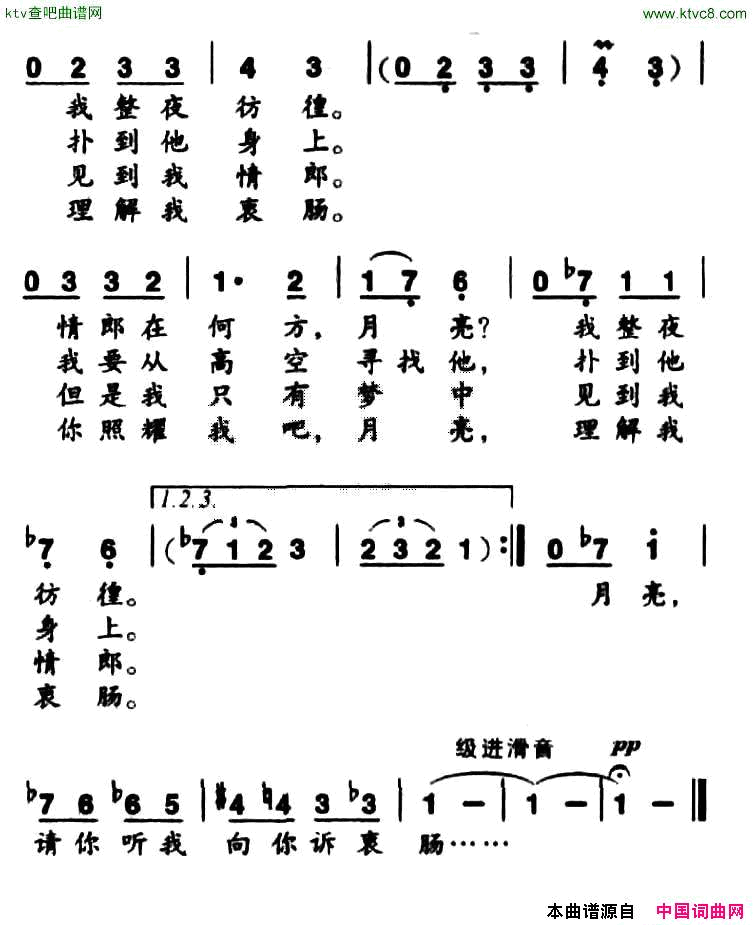 月亮[阿富汗]简谱1