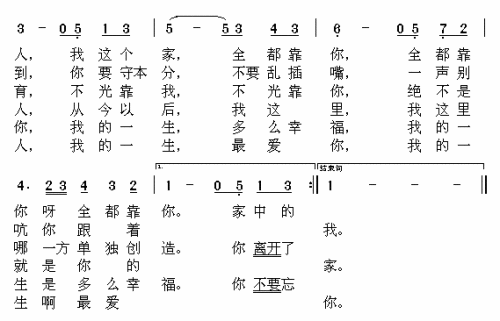 男子汉宣言简谱1