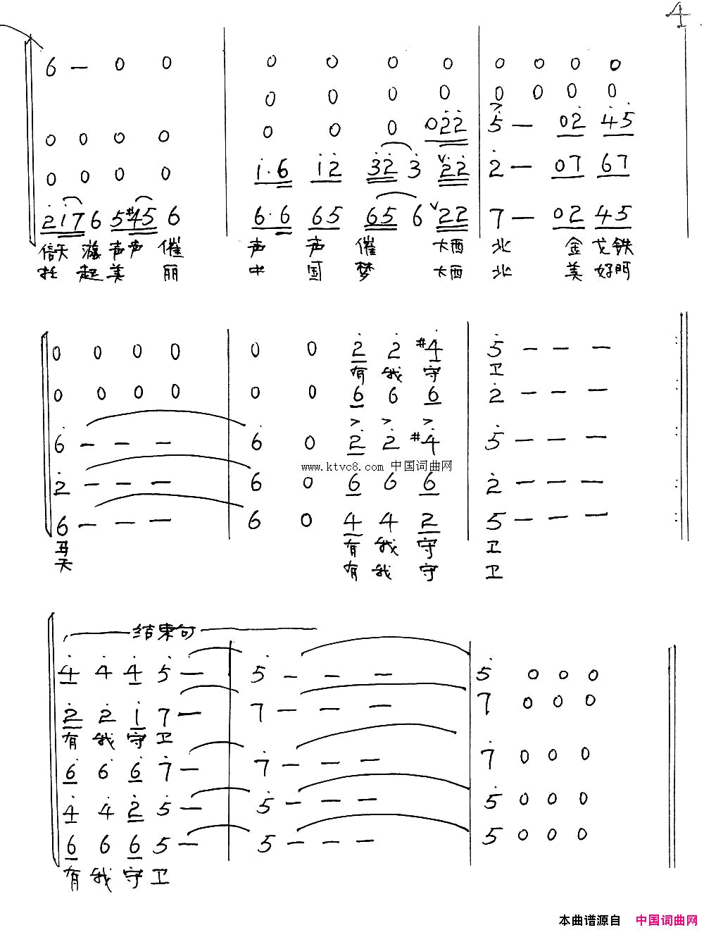 守卫大西北简谱-张永君演唱-刘顶柱/李杰、李赫词曲1