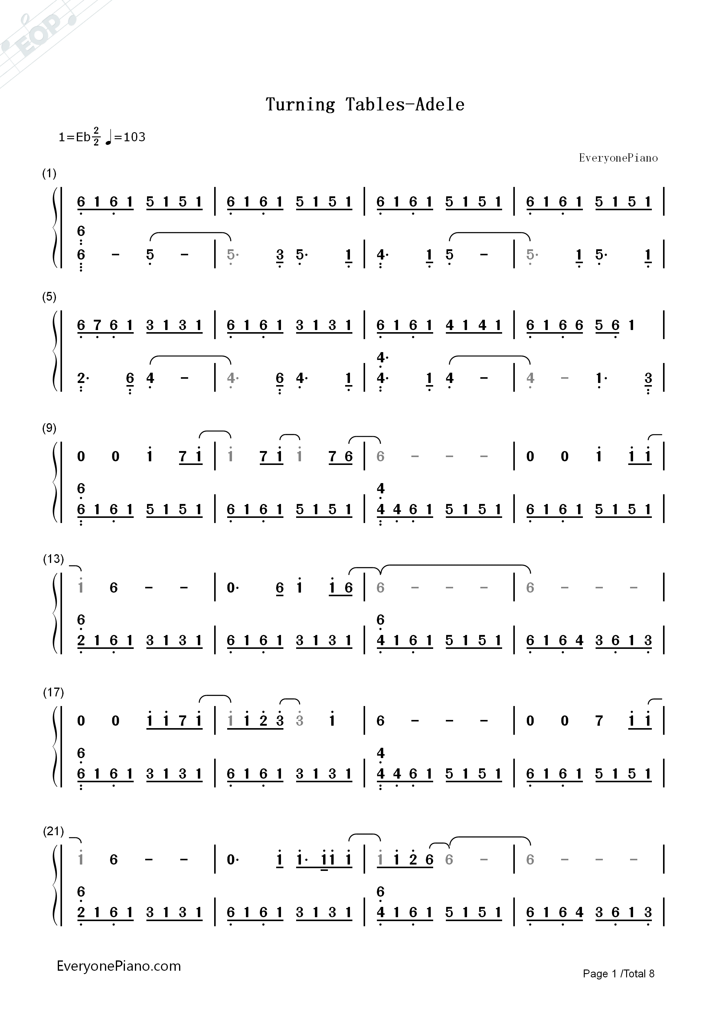 Turning Tables钢琴简谱-Adele演唱1