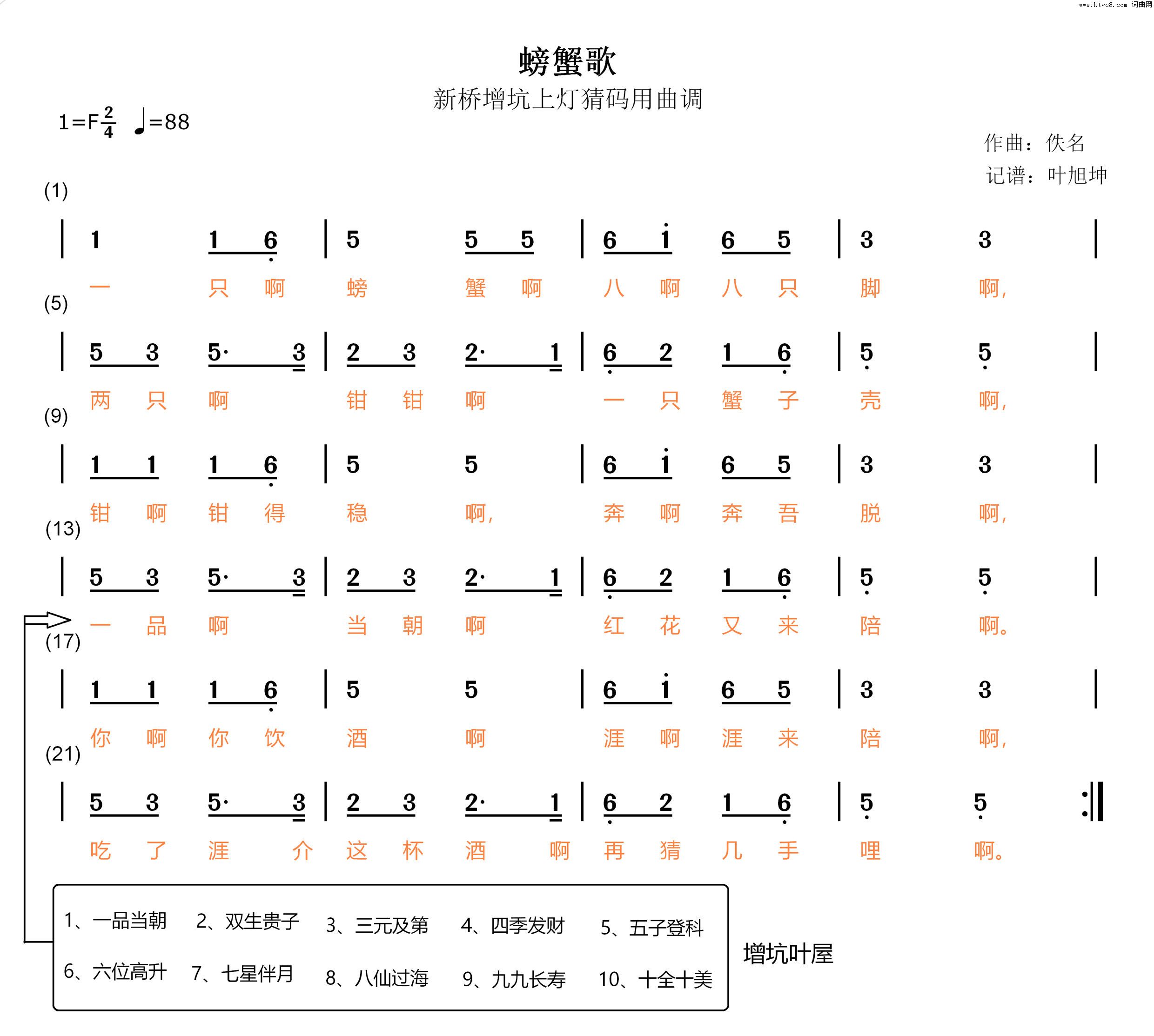 螃蟹歌梅州五华猜码歌简谱1