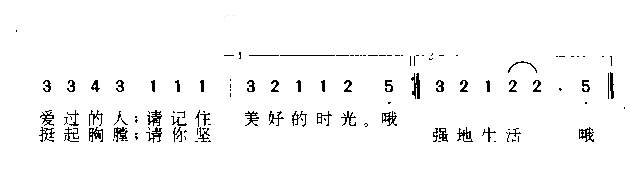 老人简谱-陆民演唱1