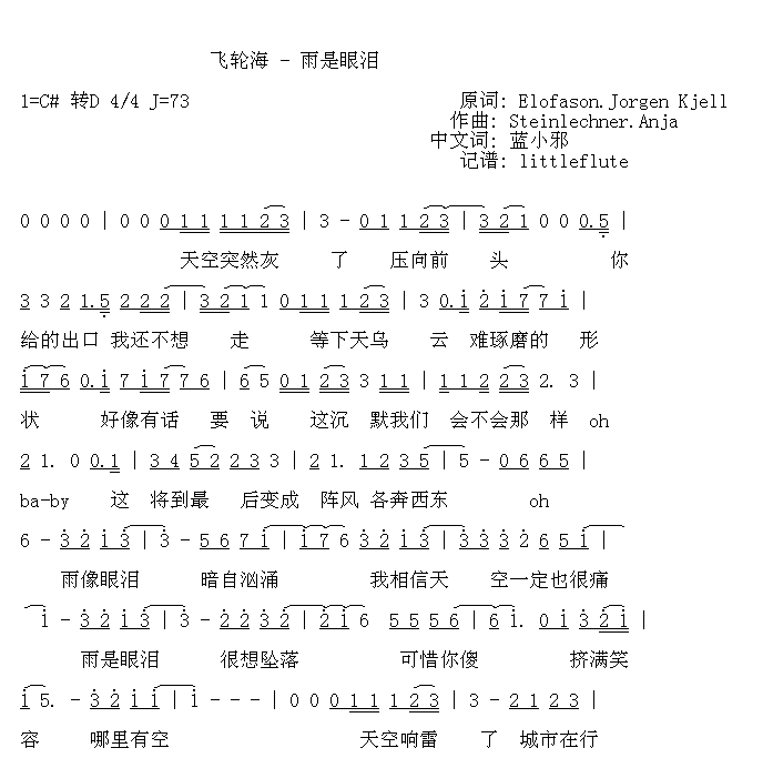 雨是眼泪简谱-飞轮海演唱1