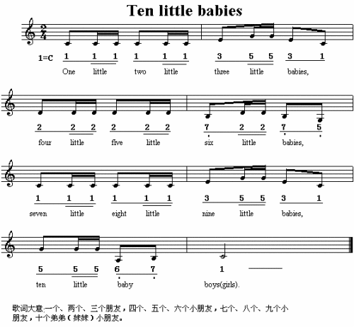 TenLittleBabies英文儿童歌简谱1