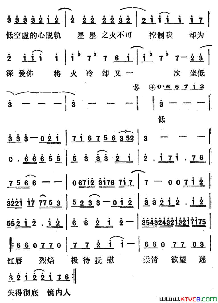 烈焰红唇简谱-梅艳芳演唱-潘伟源/伦永亮词曲1