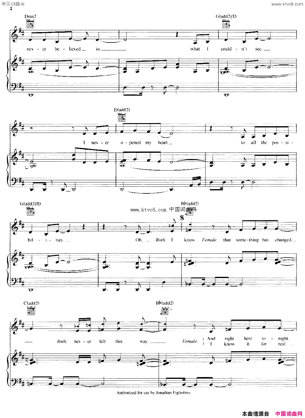 [美]StartOfSomethingNew正谱[美]Start Of Something New正谱简谱1