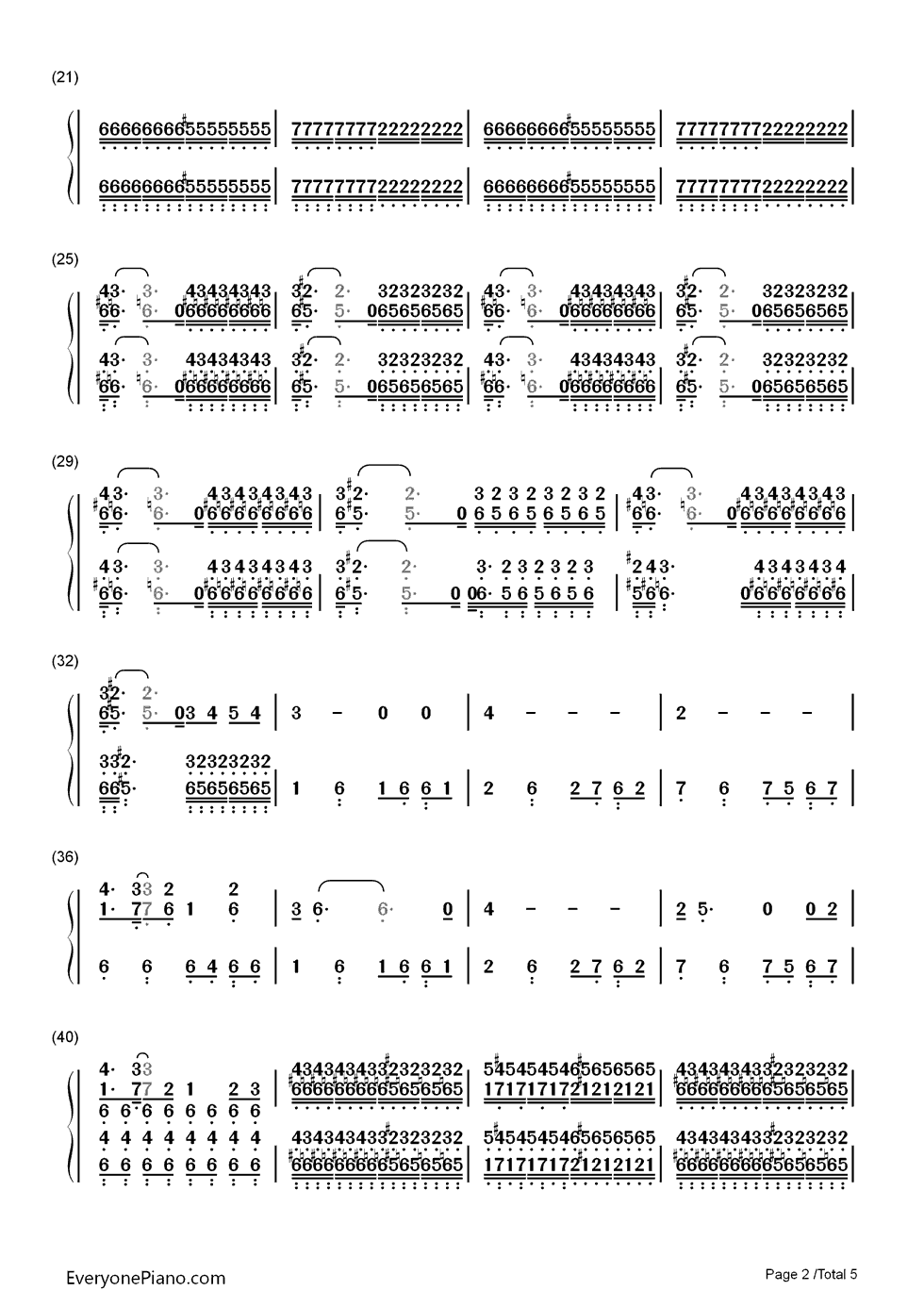 Chop Suey钢琴简谱-数字双手-System of a Down2