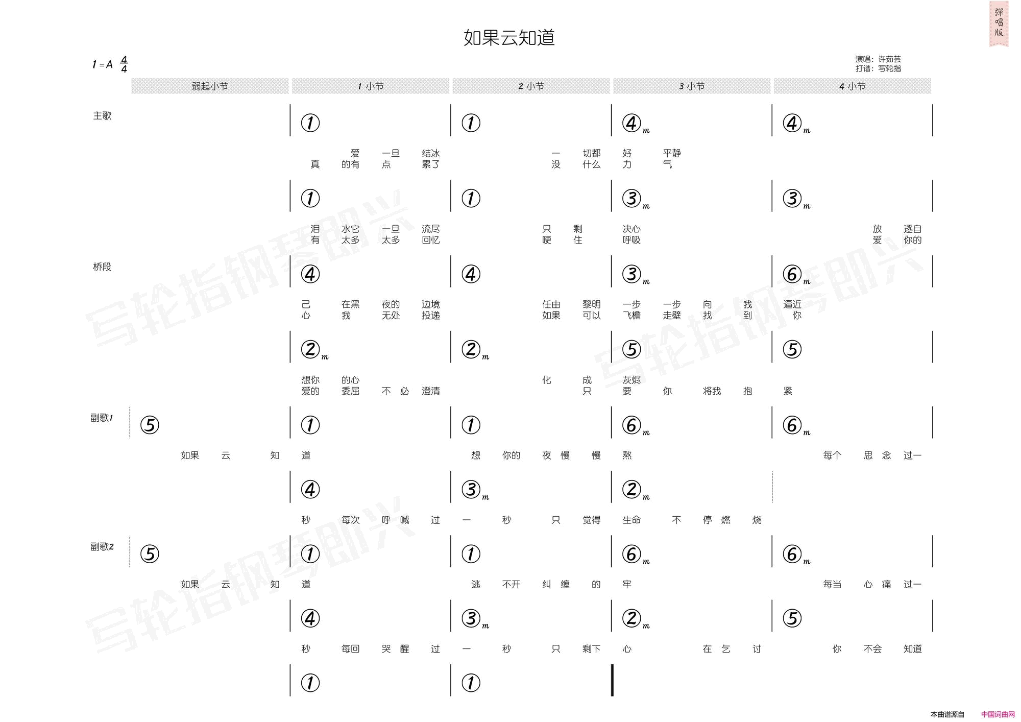 如果云知道简谱+和弦简谱-许茹芸演唱-许常德、季忠平/季忠平词曲1