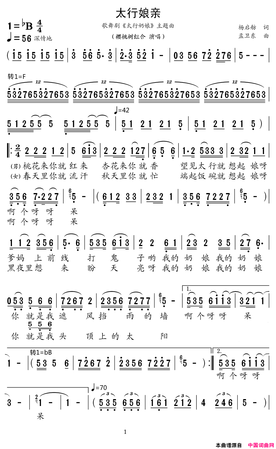 太行娘亲歌舞剧《太行奶娘》主题曲简谱-樱桃树组合演唱-杨启舫/孟卫东词曲1
