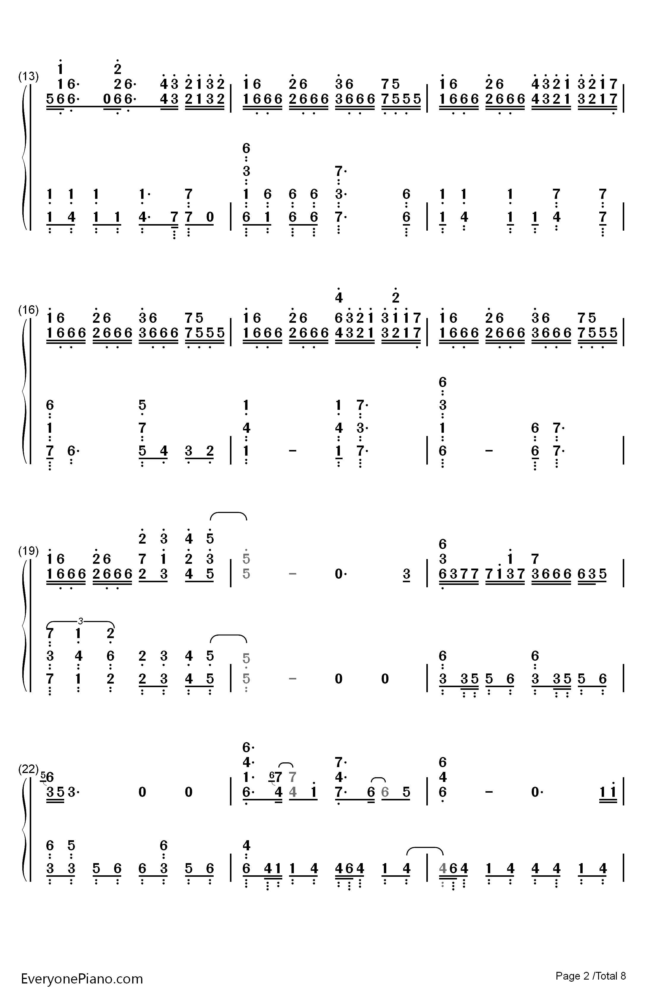 相信自己钢琴简谱-数字双手-零点乐队2