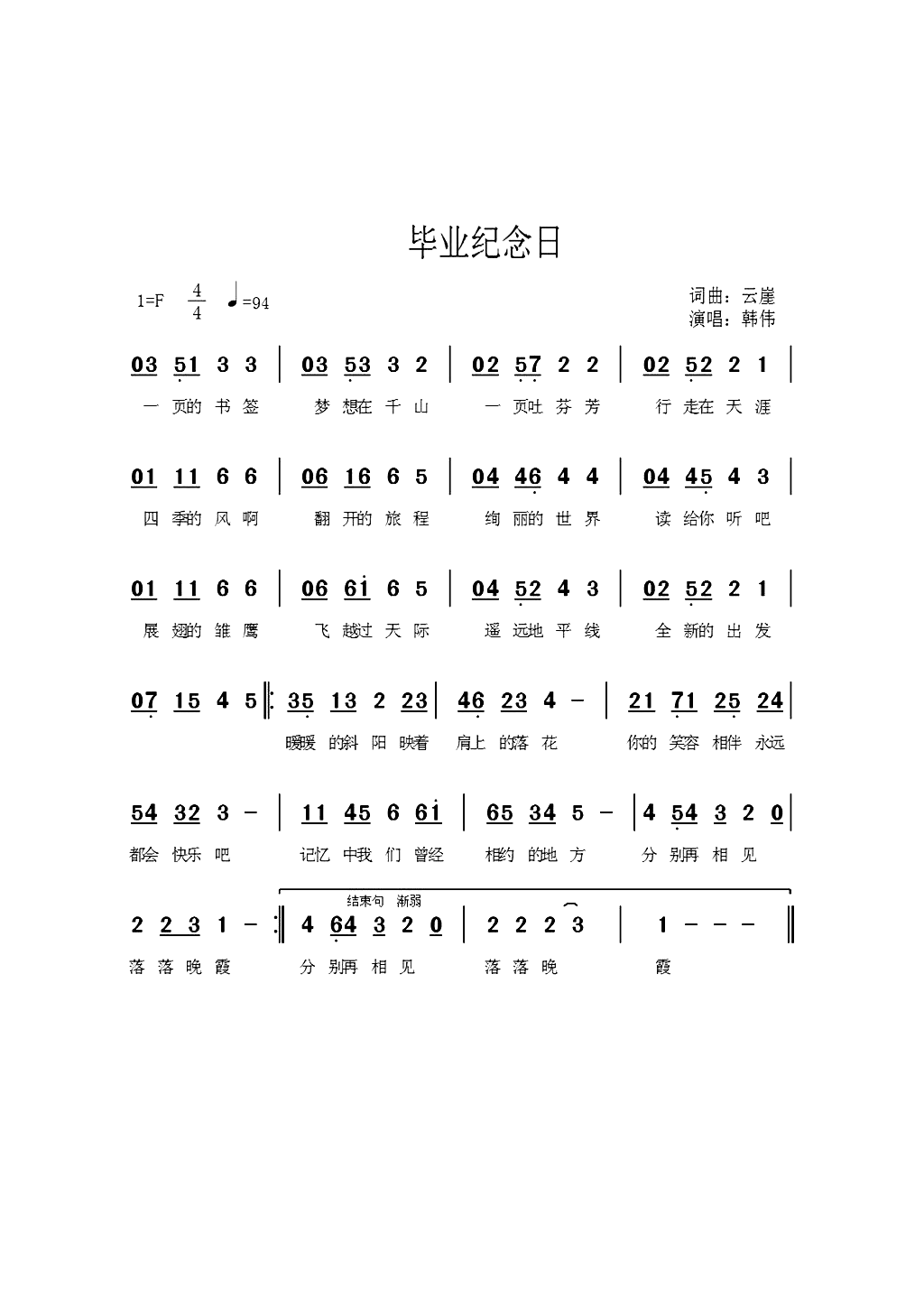 毕业纪念日简谱-韩伟演唱1