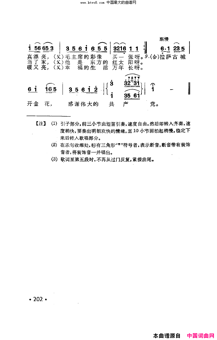 逛新城原唱扫描谱简谱-张新民演唱1