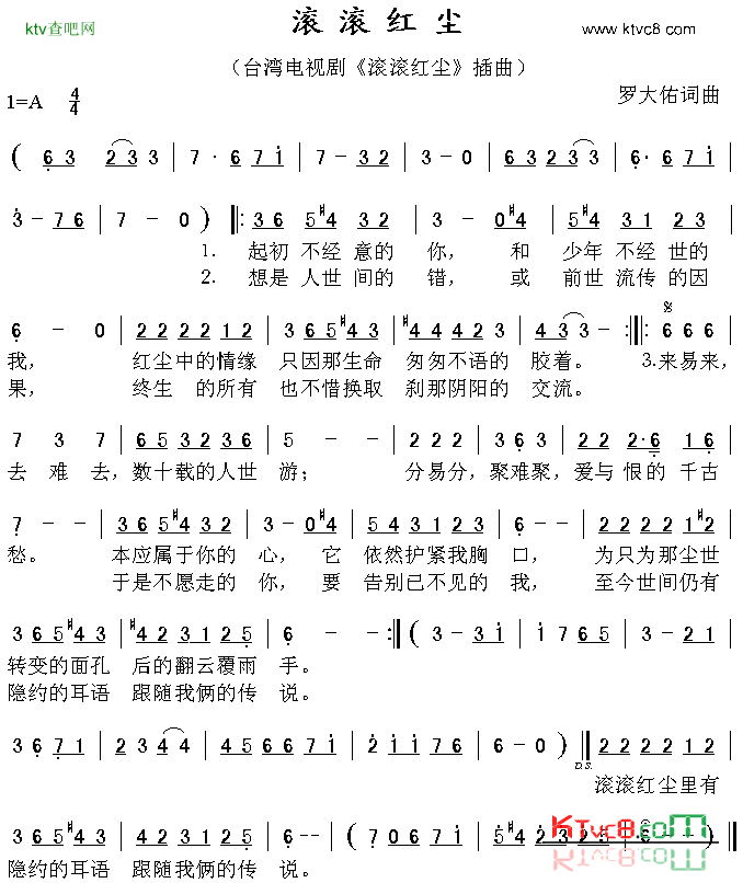滚滚红尘简谱-台湾电视剧《滚滚红尘》插曲演唱1
