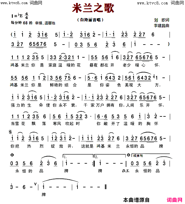 米兰之歌简谱-张定月演唱-张定月曲谱1