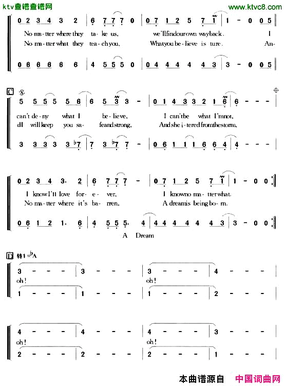 NOMatterWhat无论如何[英]简谱1