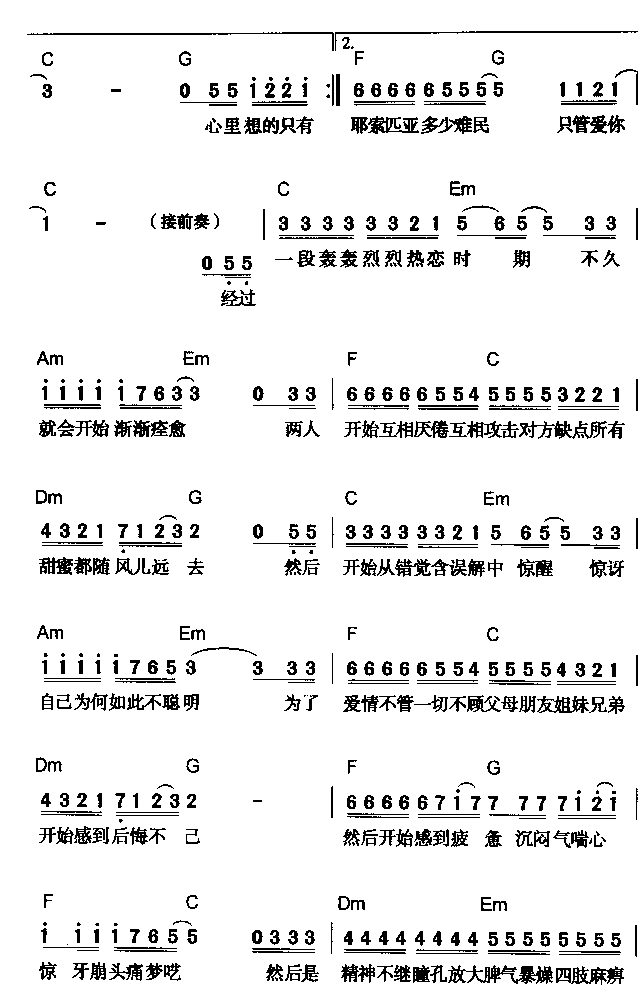 恋爱症候群简谱-黄舒骏演唱1