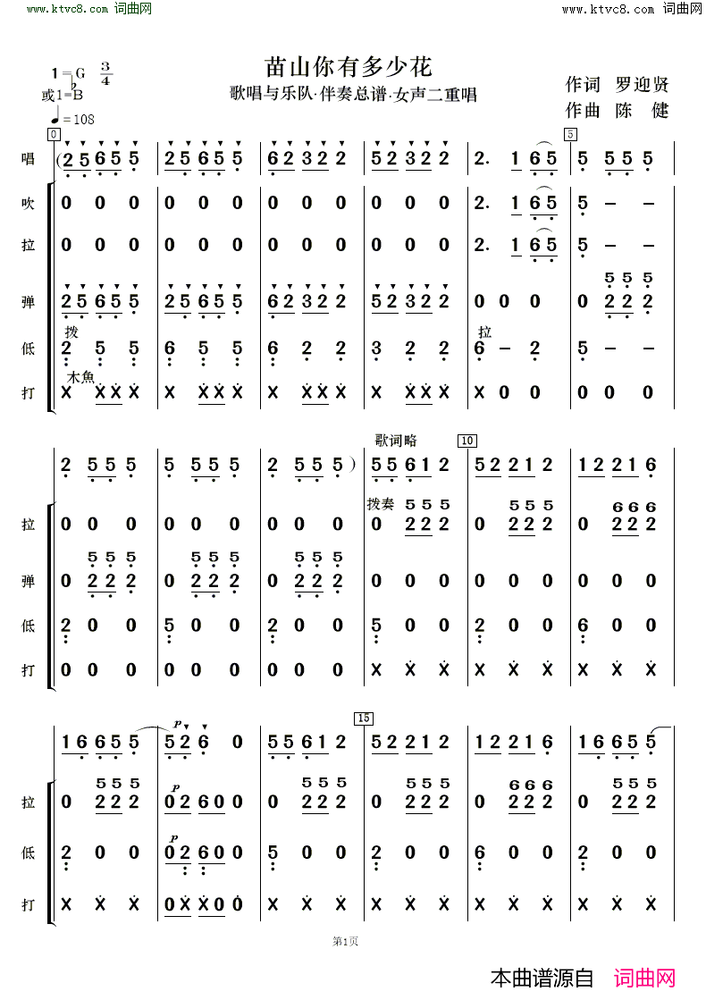 苗山你有多少花 二重唱歌唱与乐队简谱1